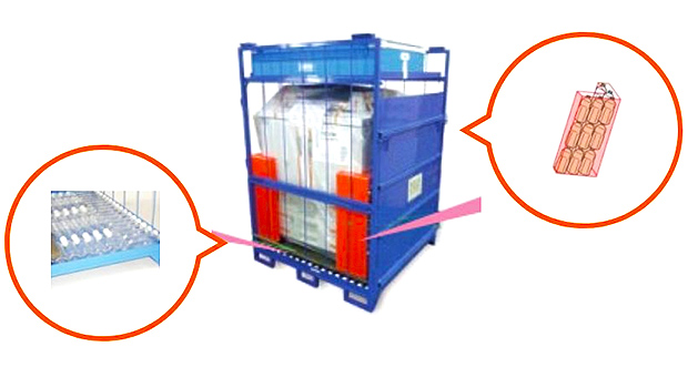 循環型エコ包装の開発