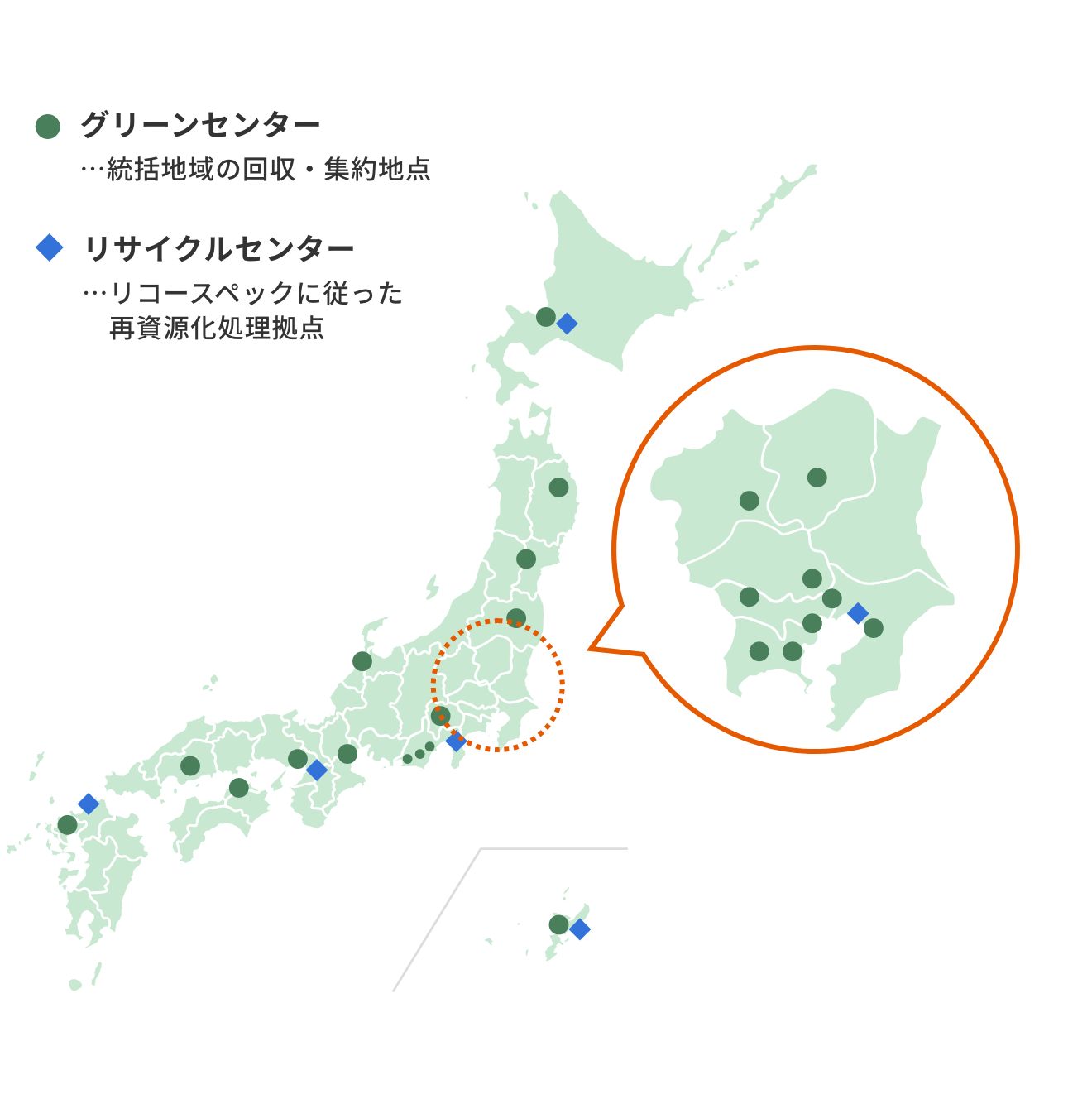 使用済みOA機器・トナー回収